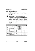 Preview for 80 page of Leuze electronic AMS 304i Technical Description