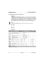 Preview for 86 page of Leuze electronic AMS 304i Technical Description