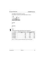 Preview for 91 page of Leuze electronic AMS 304i Technical Description