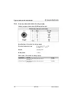 Preview for 106 page of Leuze electronic AMS 304i Technical Description