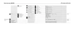 Preview for 115 page of Leuze electronic AMS 304i Technical Description