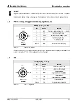 Предварительный просмотр 40 страницы Leuze electronic AMS 307i 120 Operating Instructions Manual