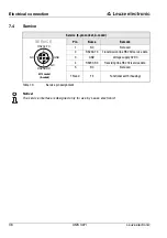 Предварительный просмотр 41 страницы Leuze electronic AMS 307i 120 Operating Instructions Manual