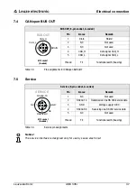 Preview for 40 page of Leuze electronic AMS 335i Technical Description