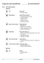 Preview for 43 page of Leuze electronic AMS 335i Technical Description