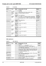 Preview for 49 page of Leuze electronic AMS 335i Technical Description