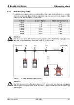 Preview for 54 page of Leuze electronic AMS 335i Technical Description