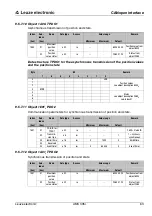 Preview for 66 page of Leuze electronic AMS 335i Technical Description