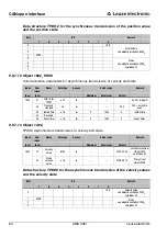 Preview for 67 page of Leuze electronic AMS 335i Technical Description