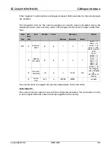 Preview for 72 page of Leuze electronic AMS 335i Technical Description