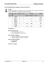 Preview for 76 page of Leuze electronic AMS 335i Technical Description