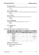 Preview for 84 page of Leuze electronic AMS 335i Technical Description