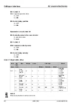 Preview for 85 page of Leuze electronic AMS 335i Technical Description