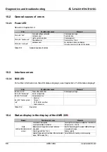 Preview for 91 page of Leuze electronic AMS 335i Technical Description