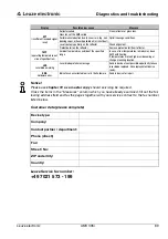 Preview for 92 page of Leuze electronic AMS 335i Technical Description