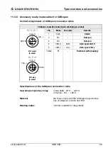 Preview for 96 page of Leuze electronic AMS 335i Technical Description