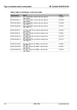 Preview for 97 page of Leuze electronic AMS 335i Technical Description