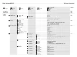 Preview for 101 page of Leuze electronic AMS 335i Technical Description