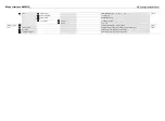 Preview for 102 page of Leuze electronic AMS 335i Technical Description