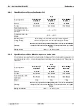 Preview for 30 page of Leuze electronic AMS 338i Technical Description