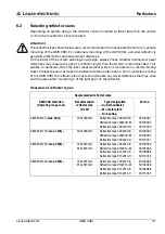 Preview for 34 page of Leuze electronic AMS 338i Technical Description