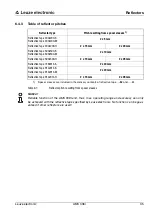 Preview for 38 page of Leuze electronic AMS 338i Technical Description