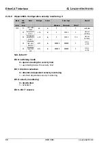 Preview for 69 page of Leuze electronic AMS 338i Technical Description