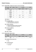 Preview for 71 page of Leuze electronic AMS 338i Technical Description