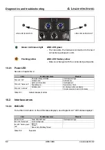 Preview for 85 page of Leuze electronic AMS 338i Technical Description