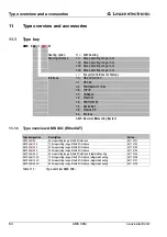 Preview for 87 page of Leuze electronic AMS 338i Technical Description