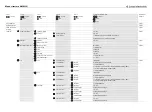 Preview for 95 page of Leuze electronic AMS 338i Technical Description