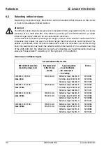 Preview for 35 page of Leuze electronic AMS 348i SSI Original Operating Instructions