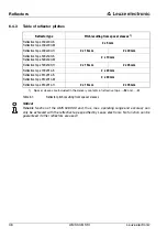 Preview for 39 page of Leuze electronic AMS 348i SSI Original Operating Instructions