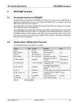 Preview for 58 page of Leuze electronic AMS 348i SSI Original Operating Instructions