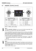 Preview for 61 page of Leuze electronic AMS 348i SSI Original Operating Instructions