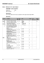 Предварительный просмотр 81 страницы Leuze electronic AMS 348i SSI Original Operating Instructions