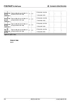 Preview for 99 page of Leuze electronic AMS 348i SSI Original Operating Instructions