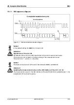 Preview for 106 page of Leuze electronic AMS 348i SSI Original Operating Instructions