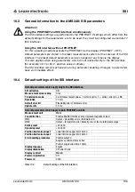 Preview for 108 page of Leuze electronic AMS 348i SSI Original Operating Instructions