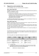 Preview for 110 page of Leuze electronic AMS 348i SSI Original Operating Instructions