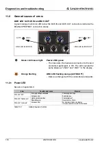 Preview for 113 page of Leuze electronic AMS 348i SSI Original Operating Instructions