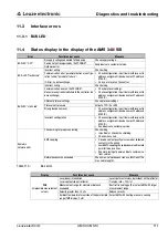 Preview for 114 page of Leuze electronic AMS 348i SSI Original Operating Instructions