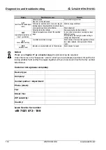 Preview for 115 page of Leuze electronic AMS 348i SSI Original Operating Instructions