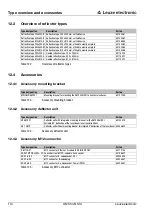 Preview for 117 page of Leuze electronic AMS 348i SSI Original Operating Instructions