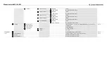 Preview for 129 page of Leuze electronic AMS 348i SSI Original Operating Instructions