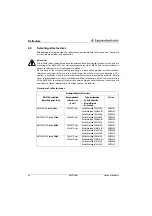 Preview for 32 page of Leuze electronic AMS 348i Manual