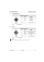 Preview for 39 page of Leuze electronic AMS 348i Manual