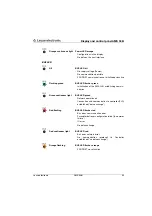 Preview for 43 page of Leuze electronic AMS 348i Manual