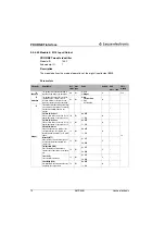 Preview for 76 page of Leuze electronic AMS 348i Manual