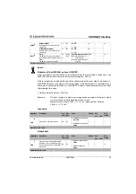 Preview for 77 page of Leuze electronic AMS 348i Manual